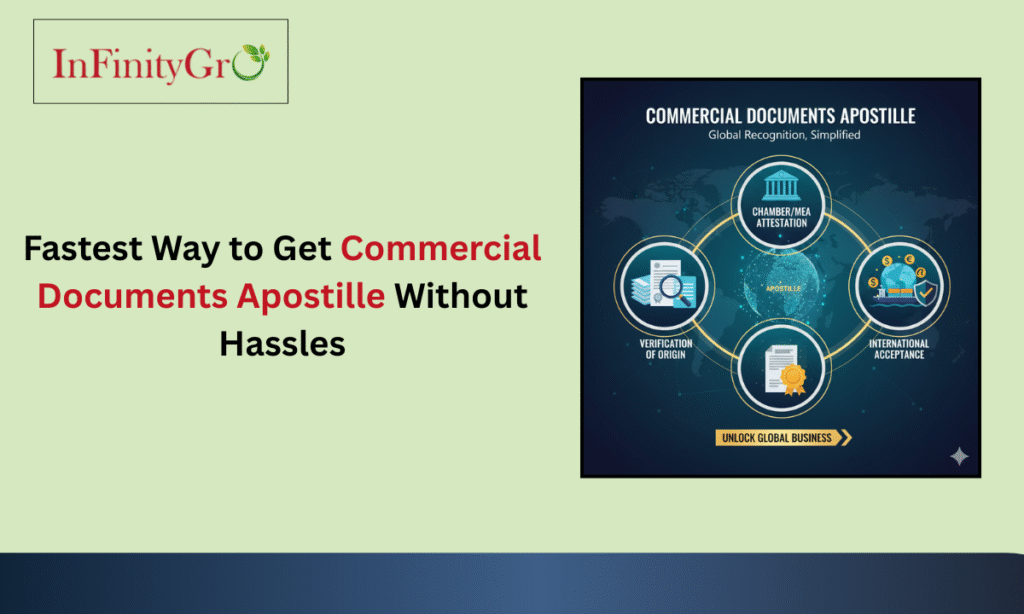 Commercial Documents Apostille