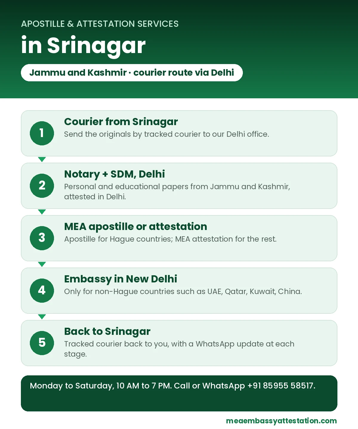 Apostille services in Srinagar: courier to Delhi, notary and SDM, MEA apostille or attestation, embassy in New Delhi