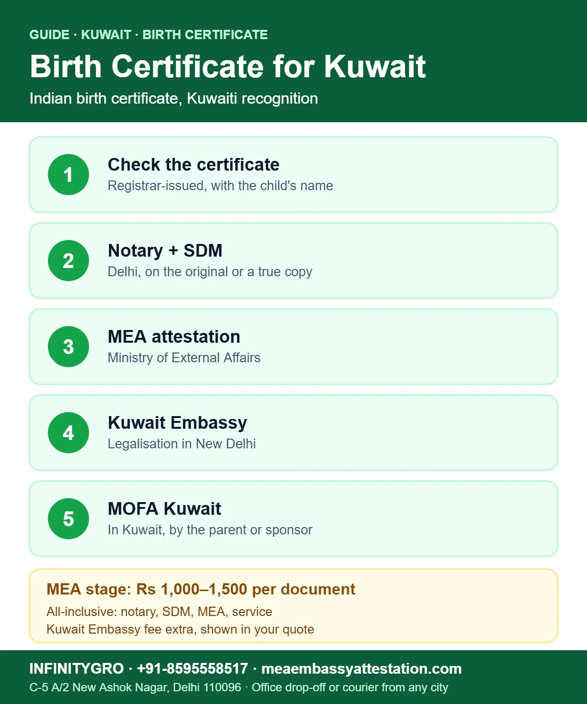 Birth certificate attestation for Kuwait: registrar certificate, notary, SDM, MEA attestation, Kuwait Embassy and MOFA Kuwait
