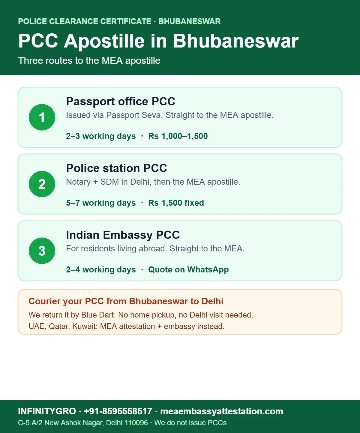 PCC Apostille in Bhubaneswar PCC apostille in Bhubaneswar: Passport Seva PCC, police station PCC and Indian Embassy PCC routes to the MEA apostille