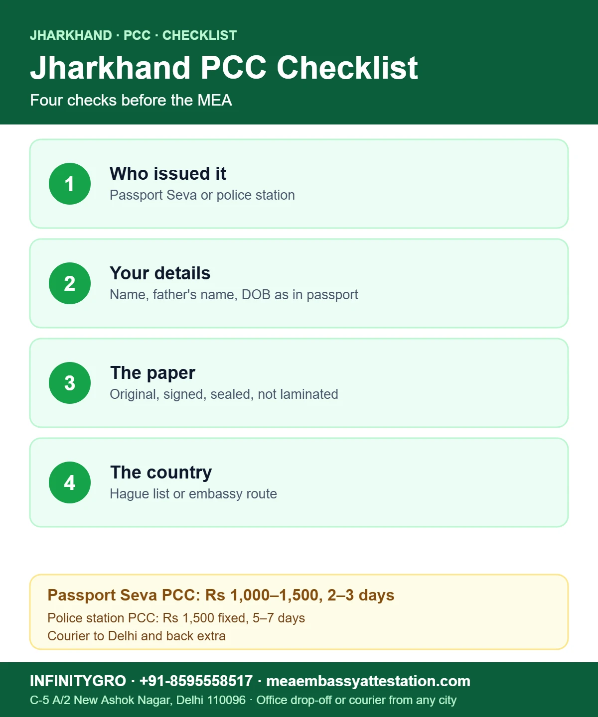 Jharkhand PCC Apostille Checklist: What to Check Before You Courier Jharkhand PCC apostille checklist: who issued the PCC, personal details, condition of the paper and the destination country